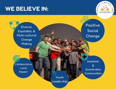 Youth Bike Summit 2024