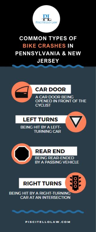 common causes of bike crashes