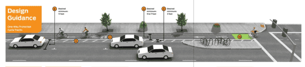 image of model cars driving on a road