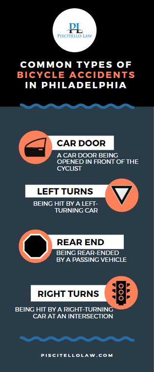 common causes of bike crashes